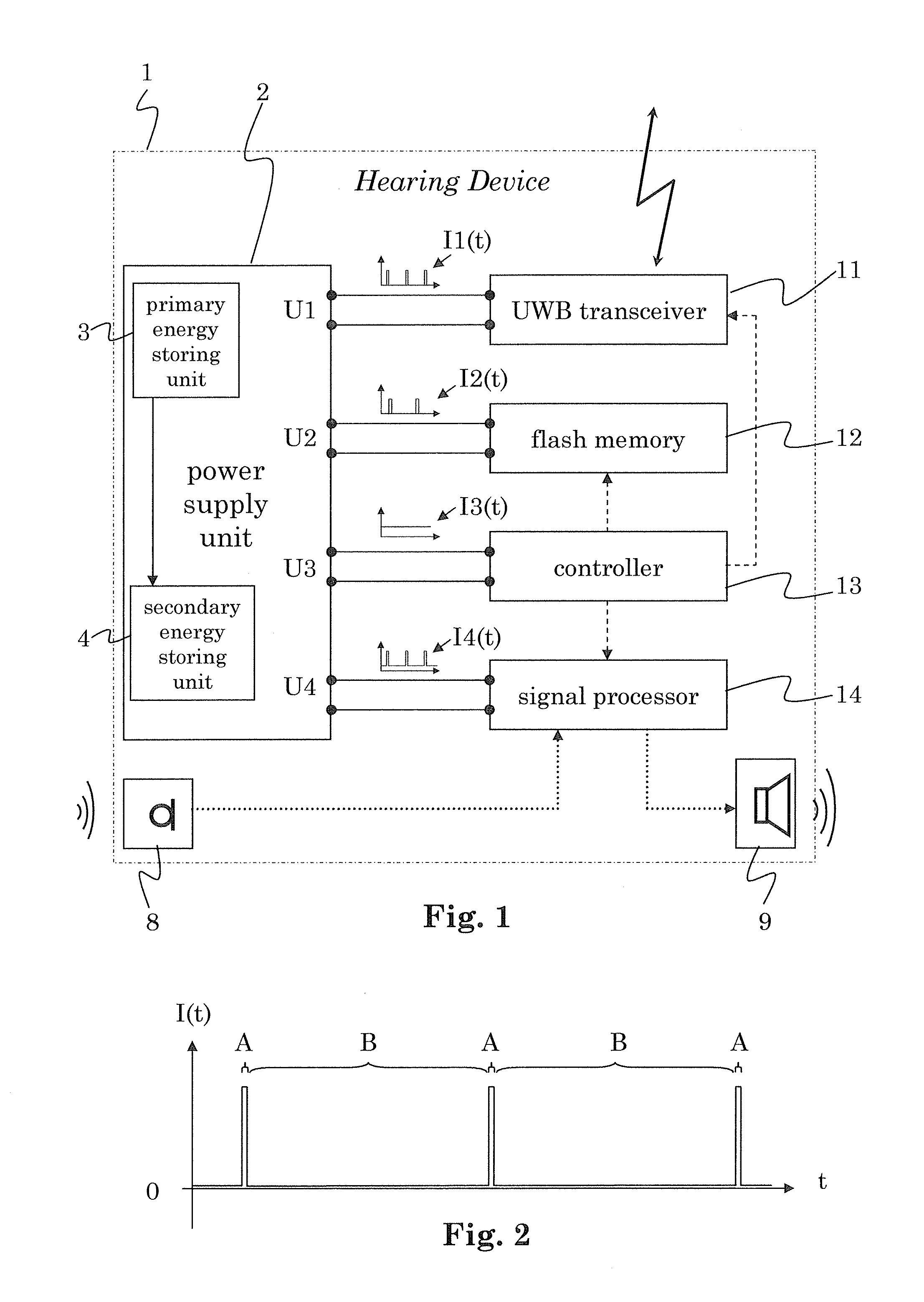 Hearing device and method for operating the same