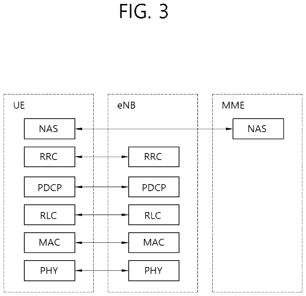 Method for operating terminal in wireless communication system, and device using same method