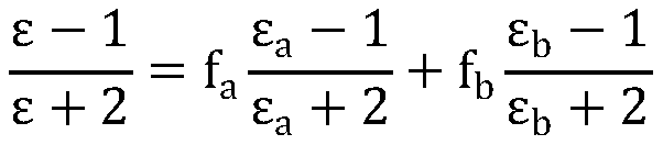 Method for preparing unconventional-refraction-index mixed film based on magnetron sputtering