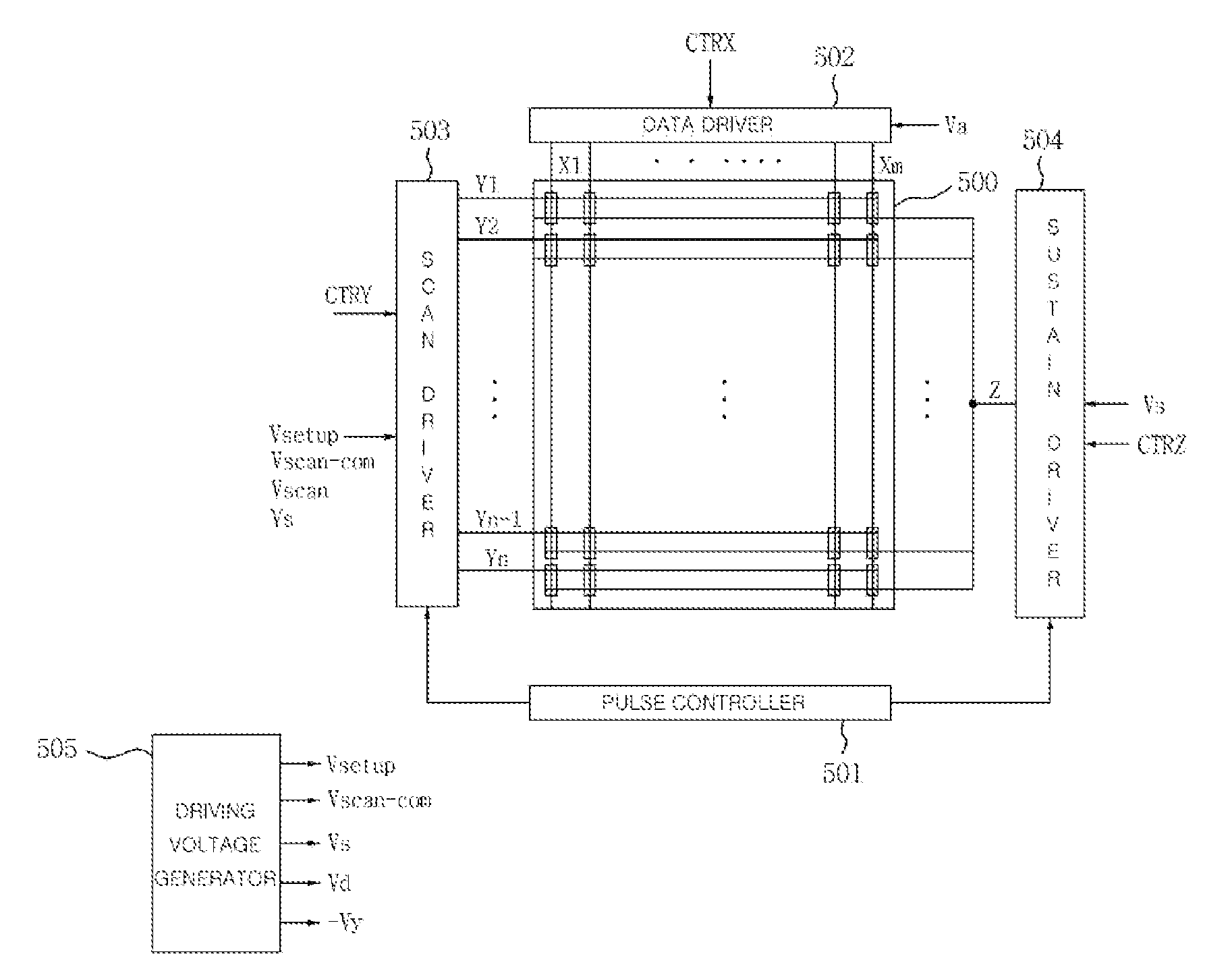 Plasma display apparatus