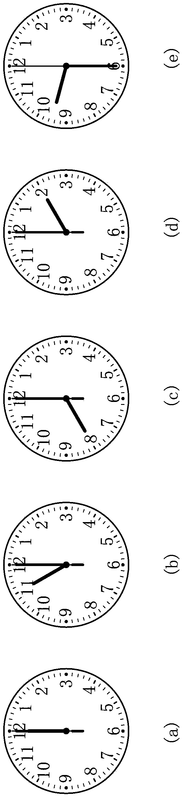 Clock capable of indicating time of other time zones