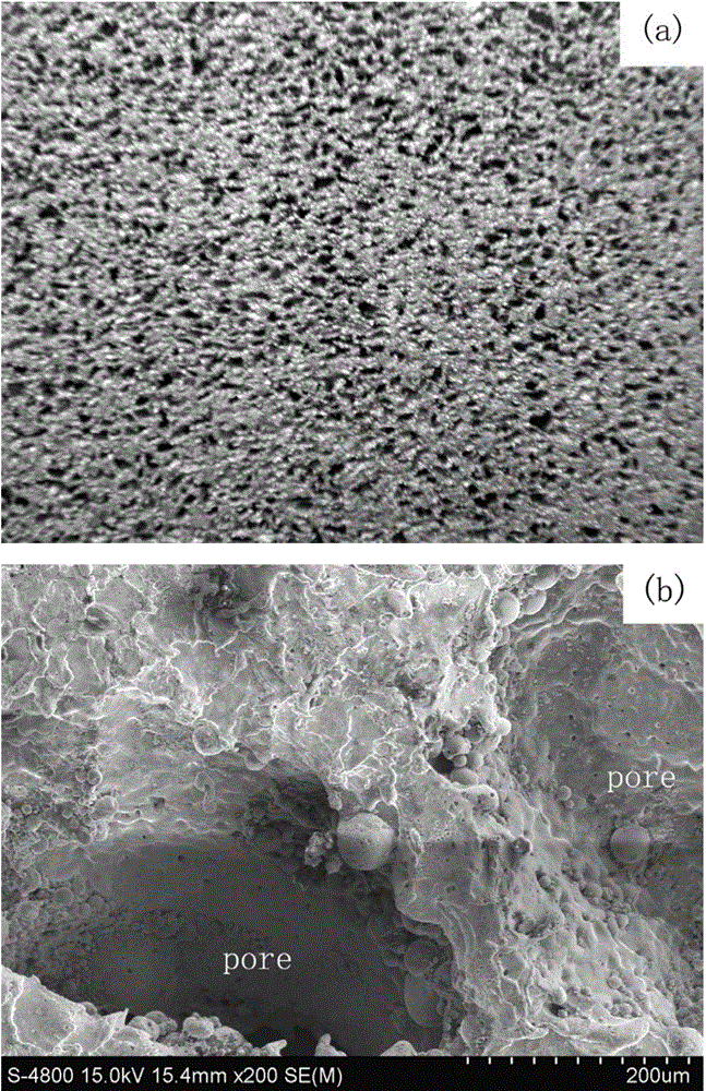 Preparation method of pore-opening foamy copper having controllable porosity and pore diameter