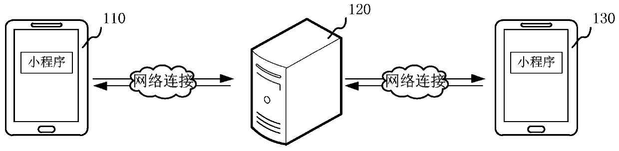 Downloading method and pushing method of live streaming application and corresponding devices