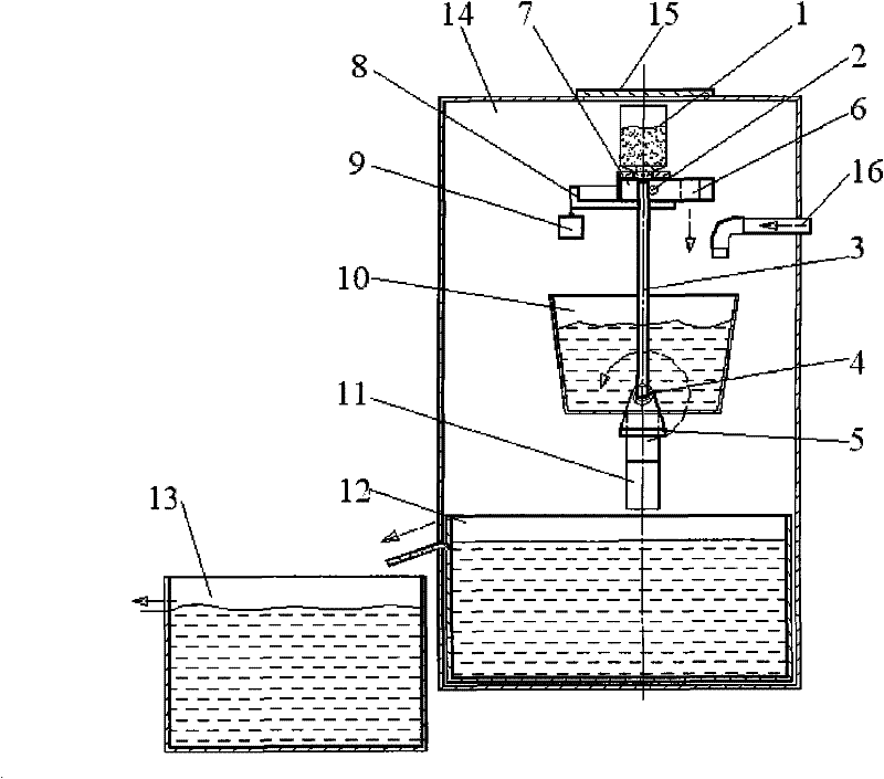 Unpowered quantitative dosing and mixed wastewater treatment device and use and adjustment methods thereof