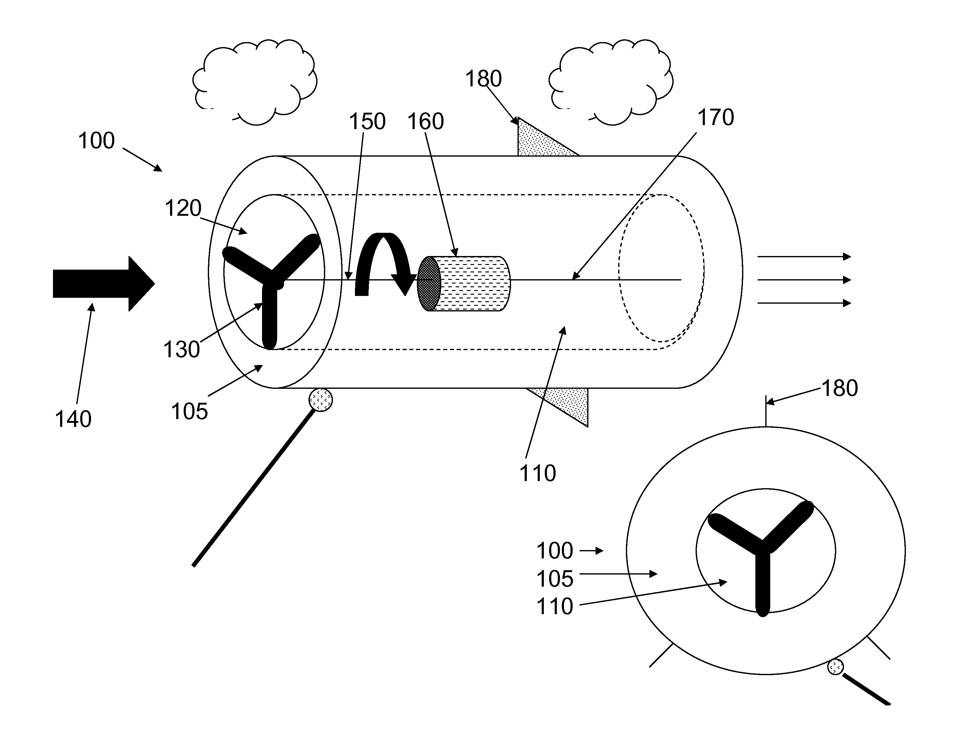 Methods and devices for generating electricity from high altitude wind sources