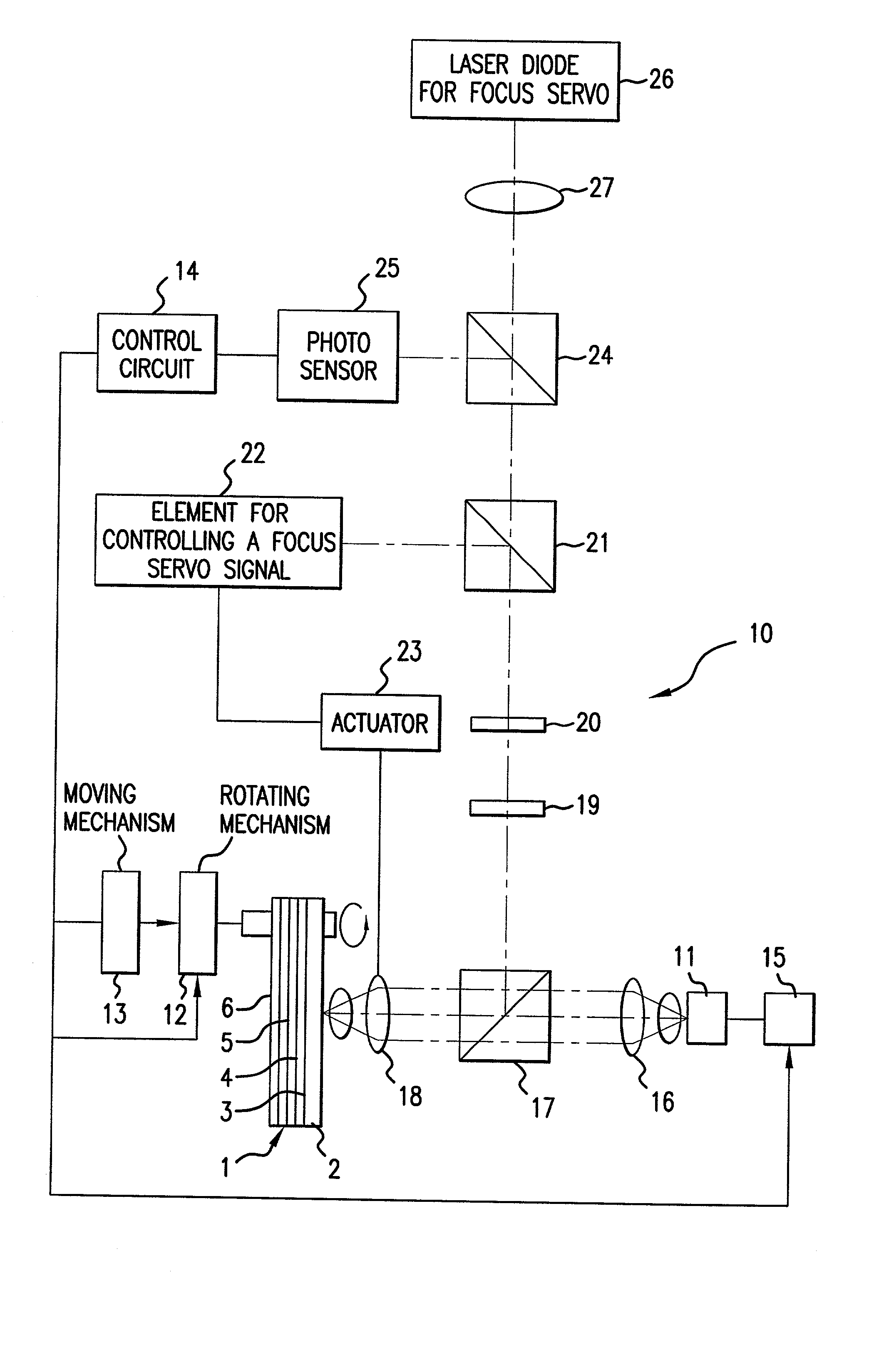 Method and apparatus for initializing optical recording media