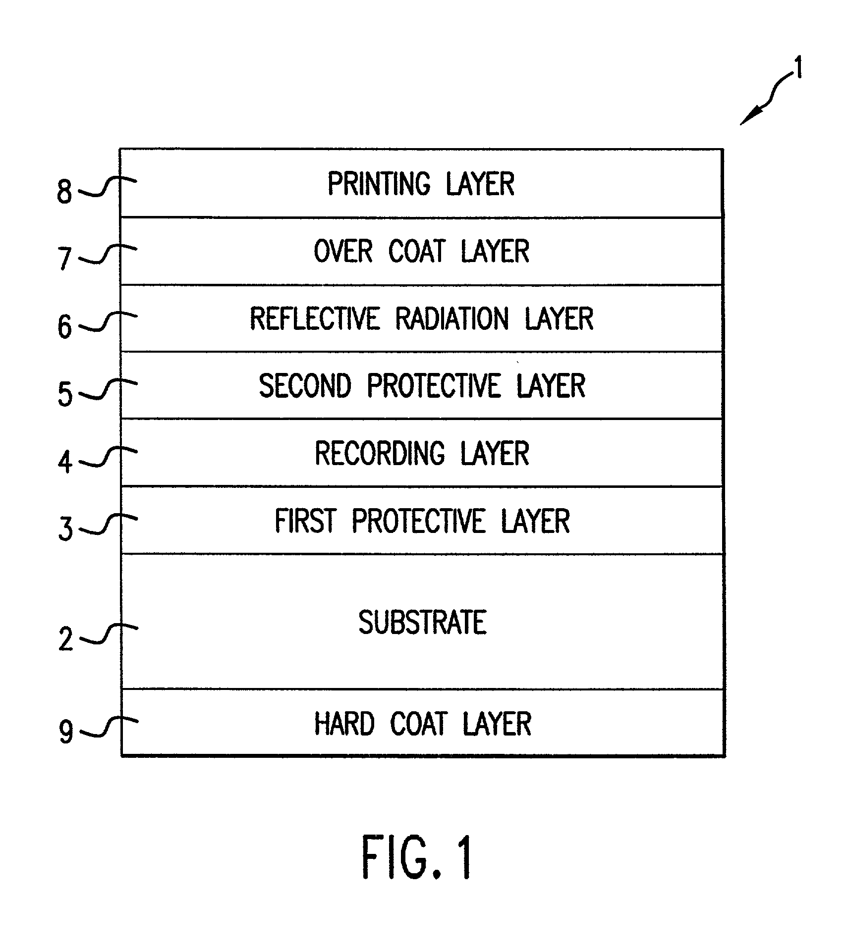 Method and apparatus for initializing optical recording media