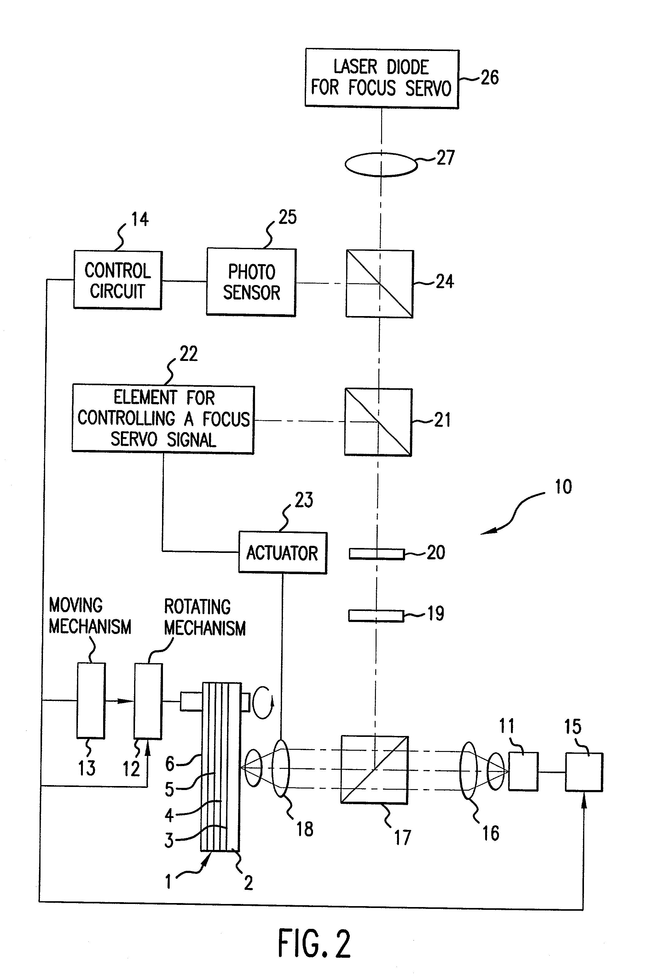 Method and apparatus for initializing optical recording media