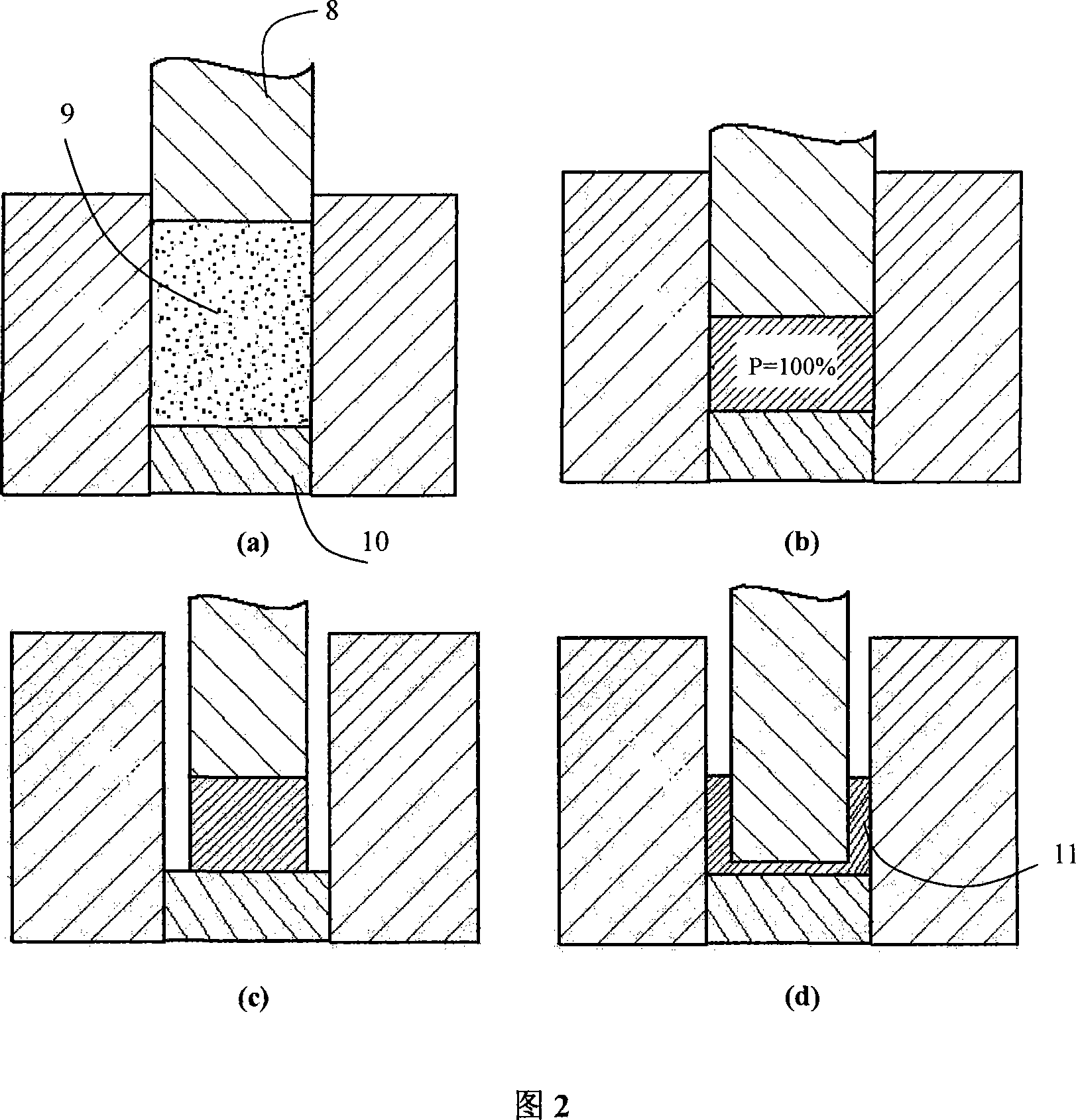 High performance radial hot pressing magnet ring and preparation method thereof