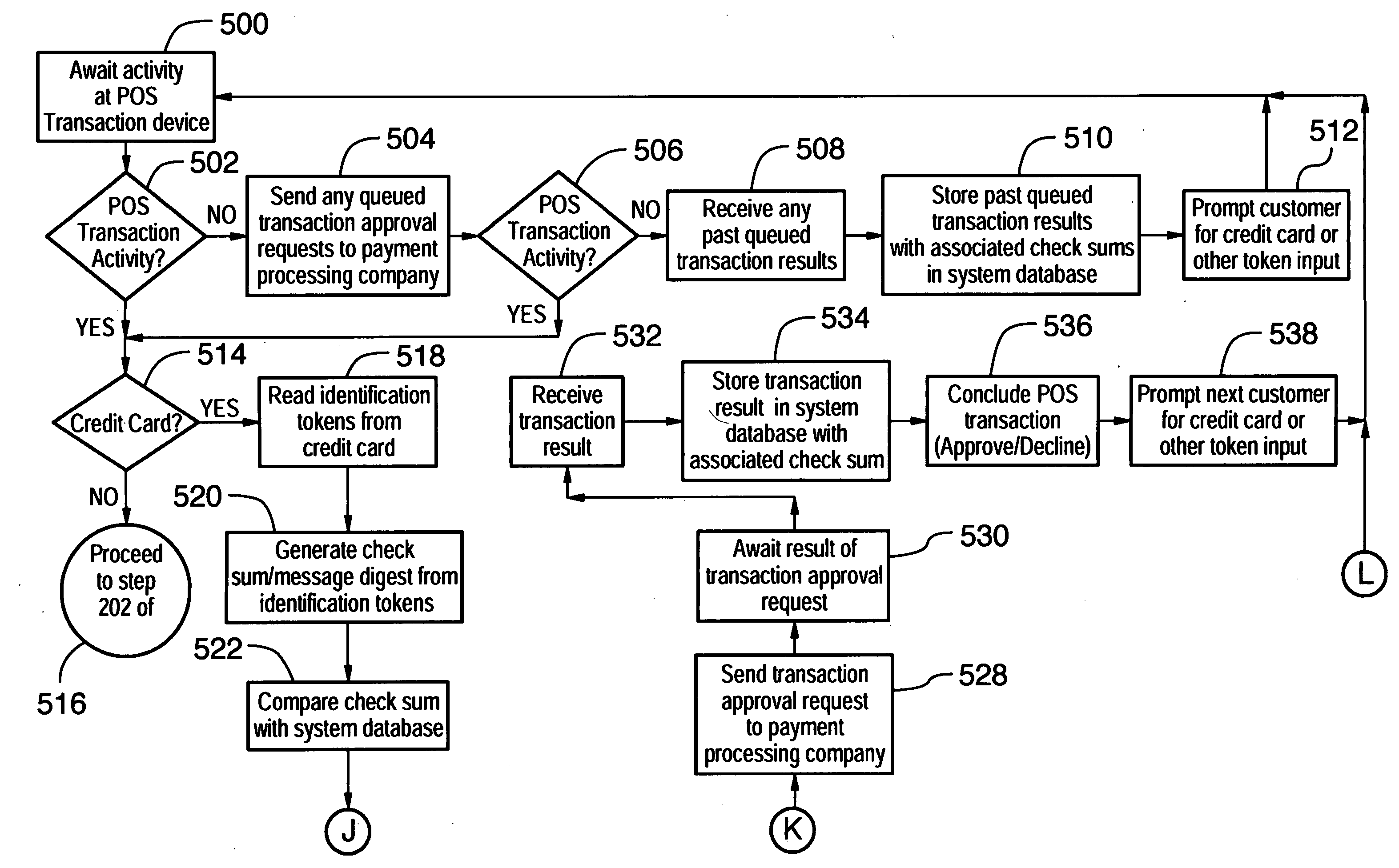 Electronic balance checking and credit approval system for use in conducting electronic transactions