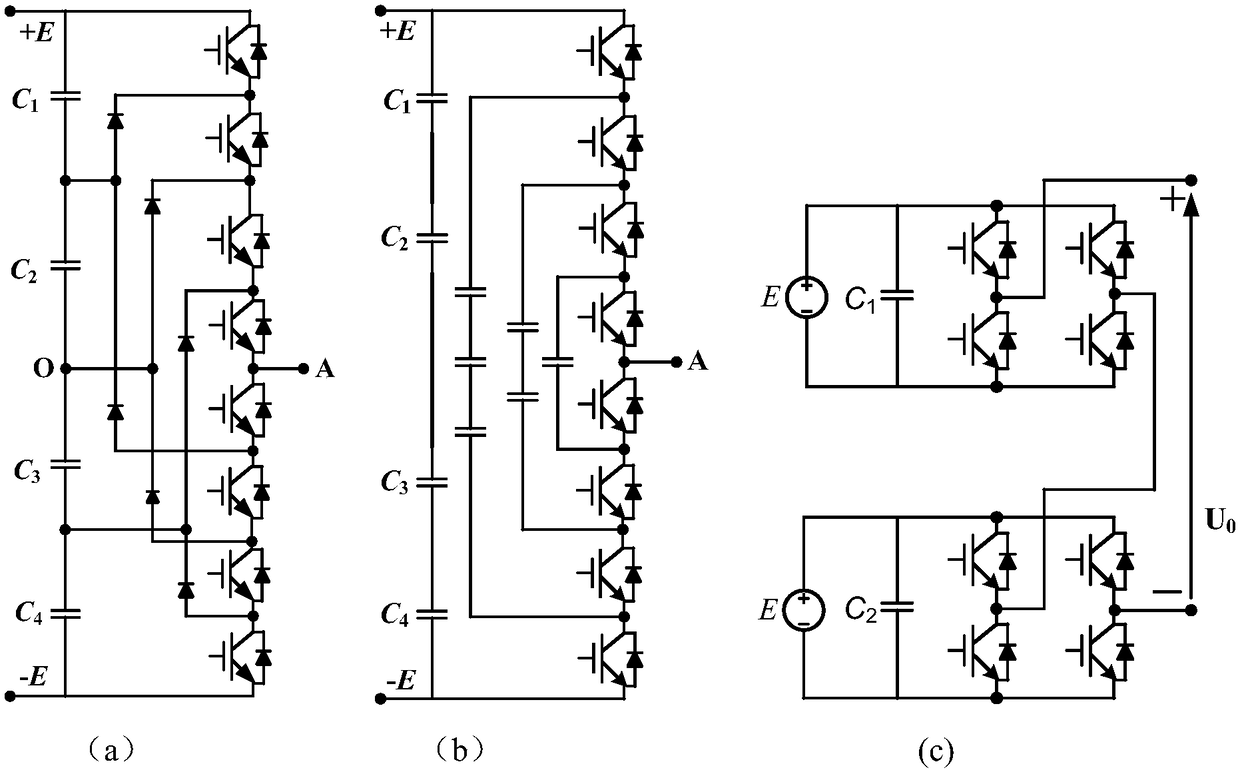 A three-phase double-T five-level converter and its control method