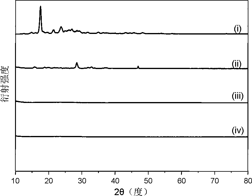 Silk fibroin-based nanodrug for targeted combined chemotherapy of breast cancer, and preparation method thereof