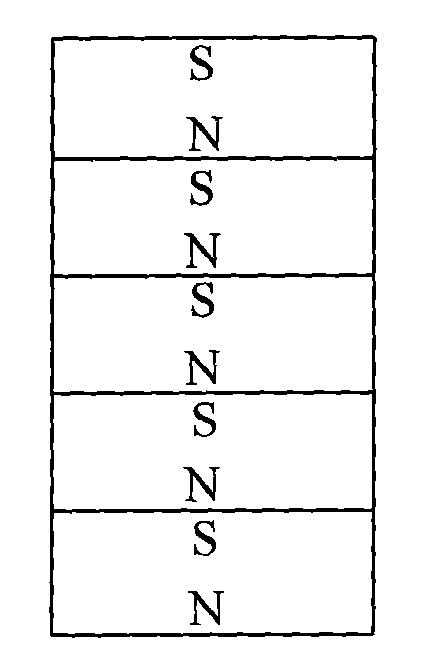 Magnetic field treatment device