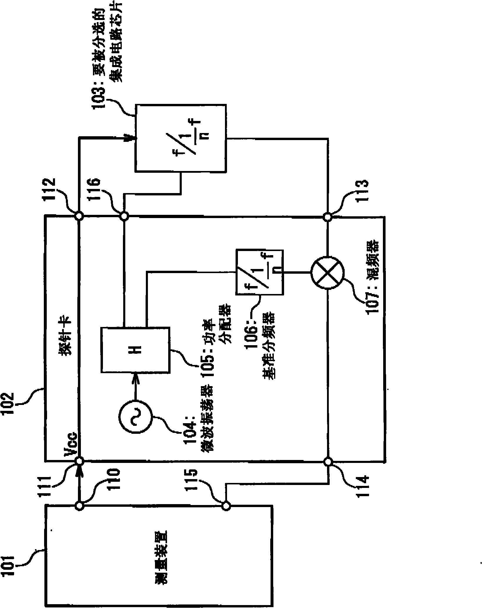 Semiconductor integrated circuit test device