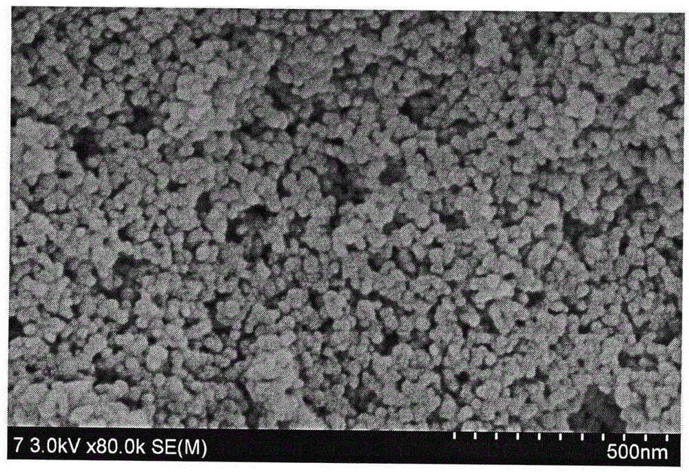 Multi-level hole TiO2/quantum dot/dye lamination thin-film solar cell photo-anode and preparation method thereof