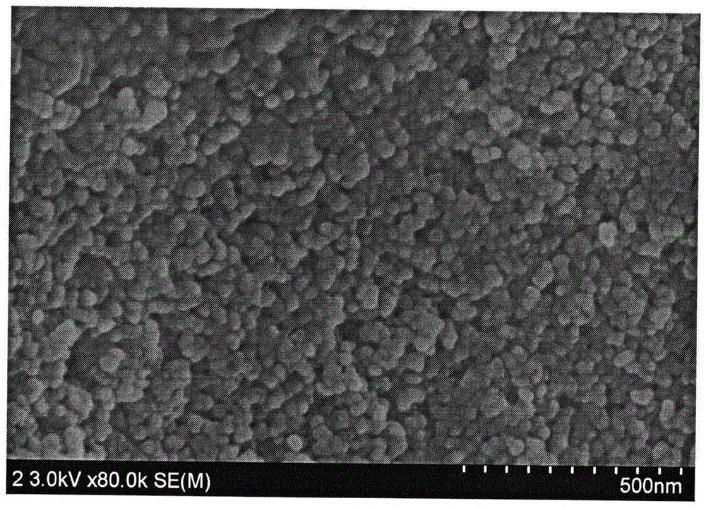 Multi-level hole TiO2/quantum dot/dye lamination thin-film solar cell photo-anode and preparation method thereof