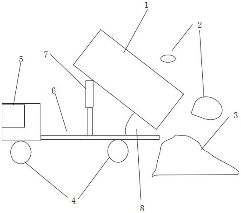 Advanced operation method for rapid lifting of mining heavy truck