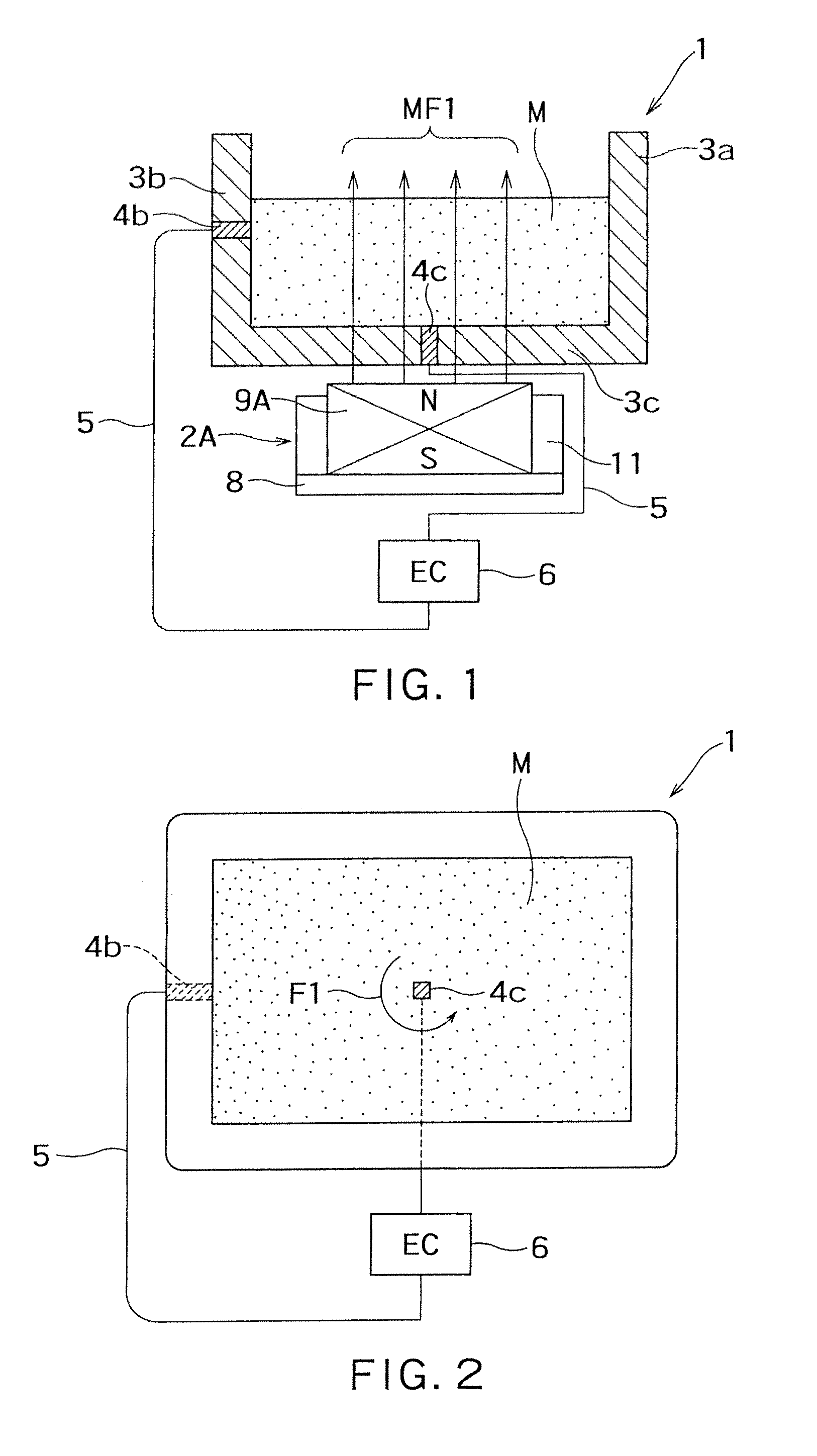 Melting furnace with agitator