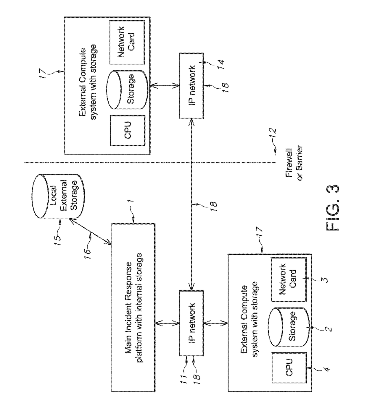 Incident response management system and method