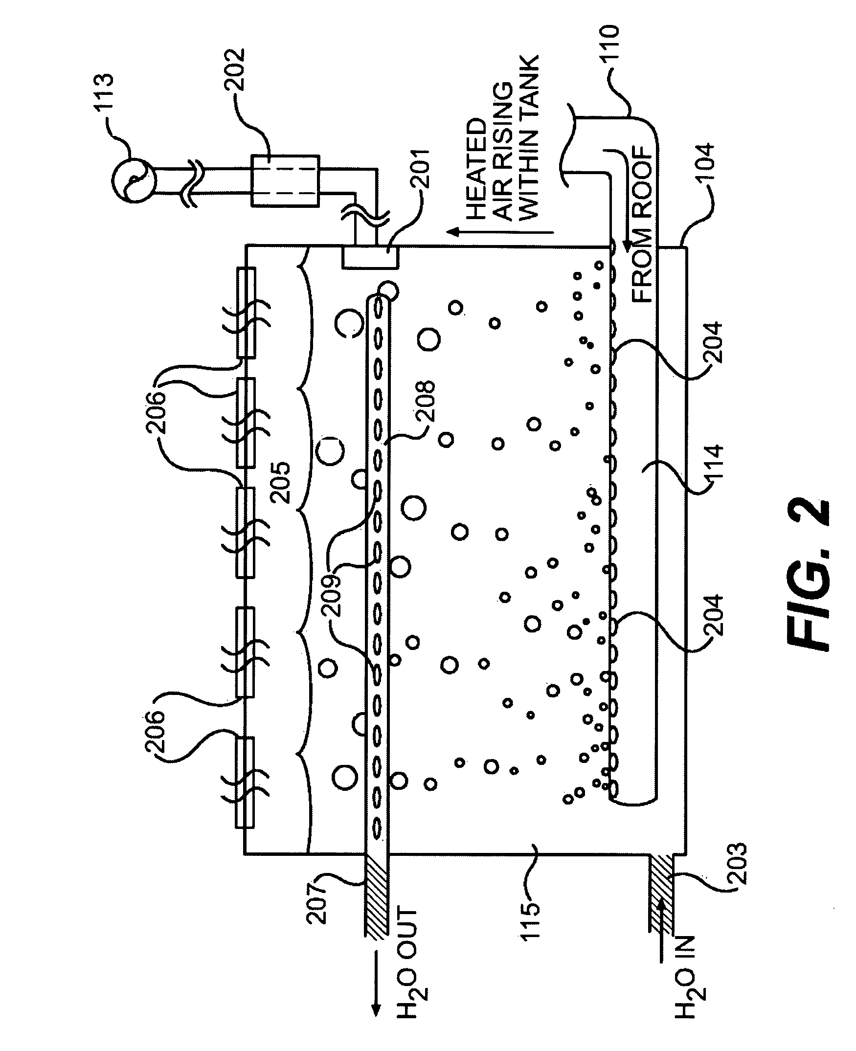 Method and device for capture, storage and recirculation of heat energy