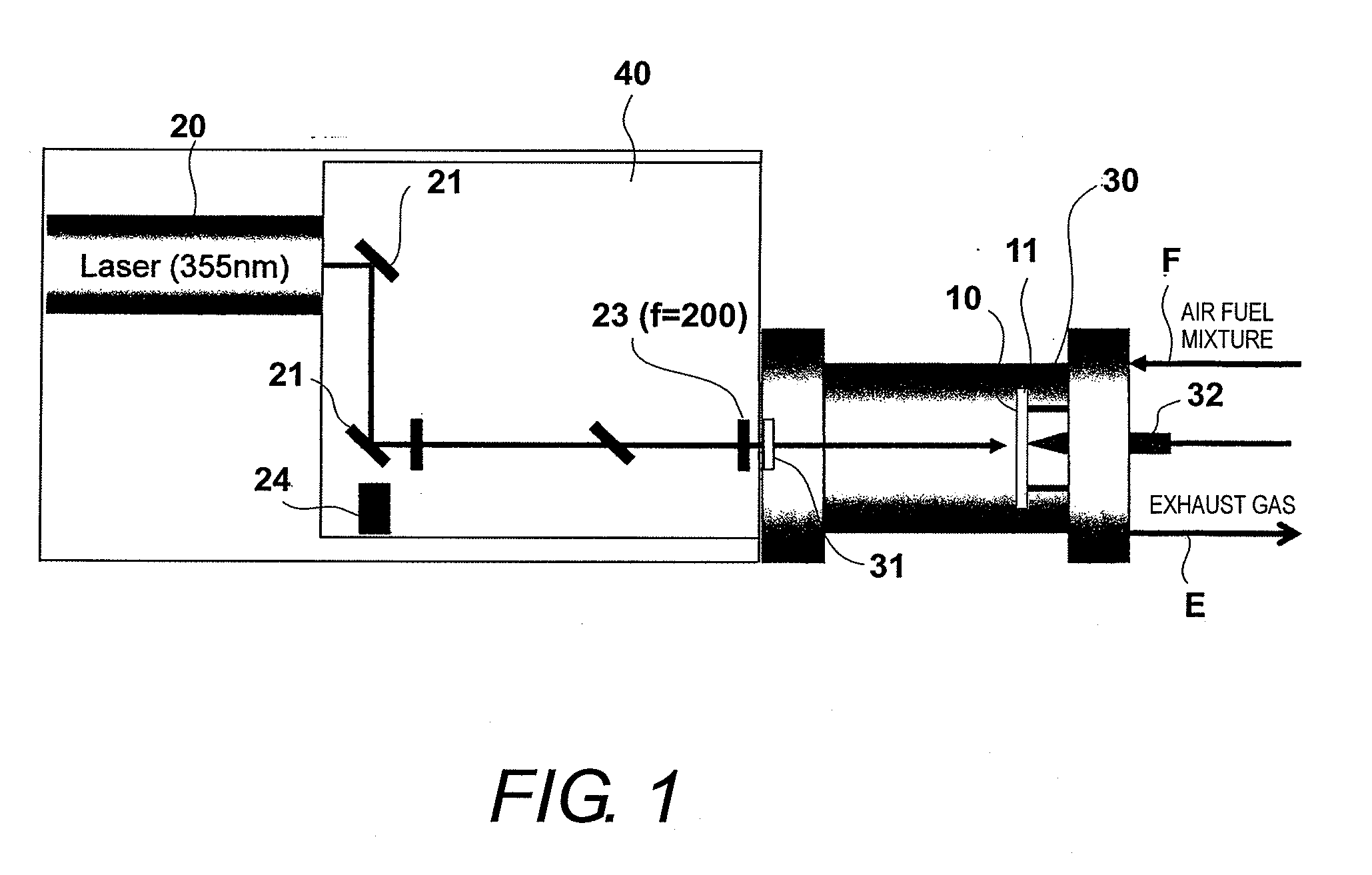 Photocatalytic ignition system