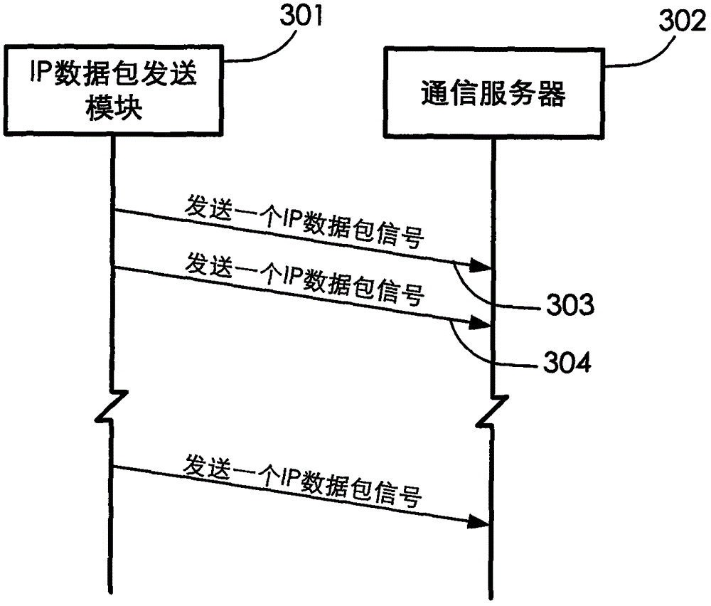 Internal and external network switching method and device based on web website home gateway system
