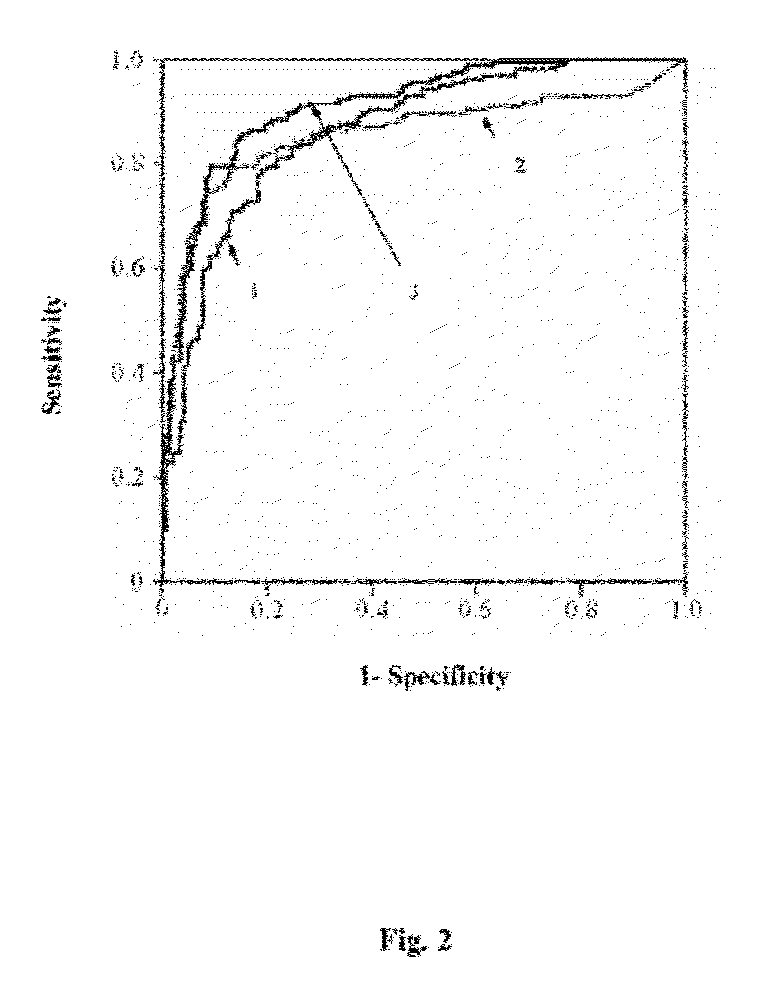 Serological marker for detecting pancreatic cancer and a method for using the serological marker