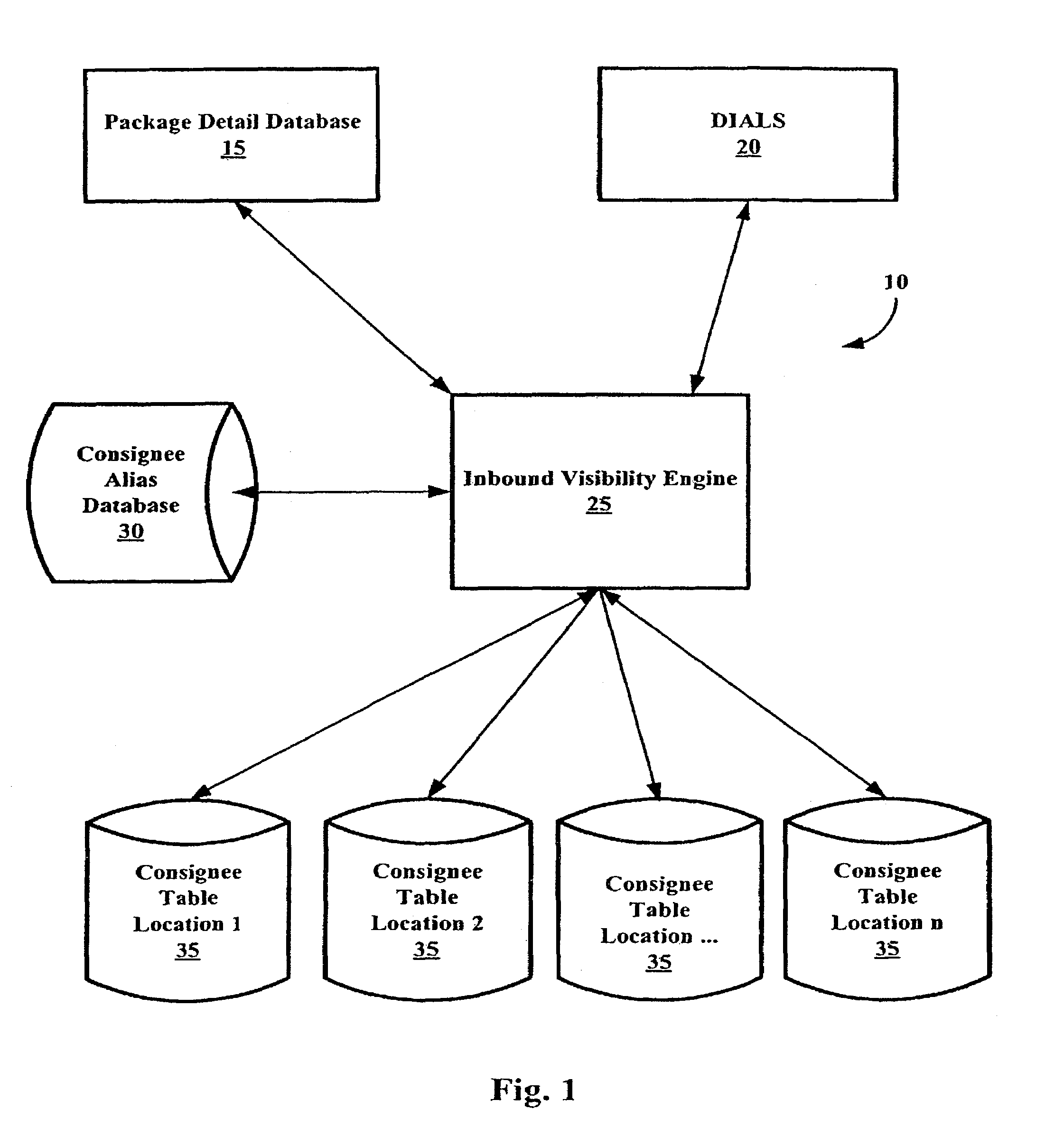 Inbound package tracking systems and methods