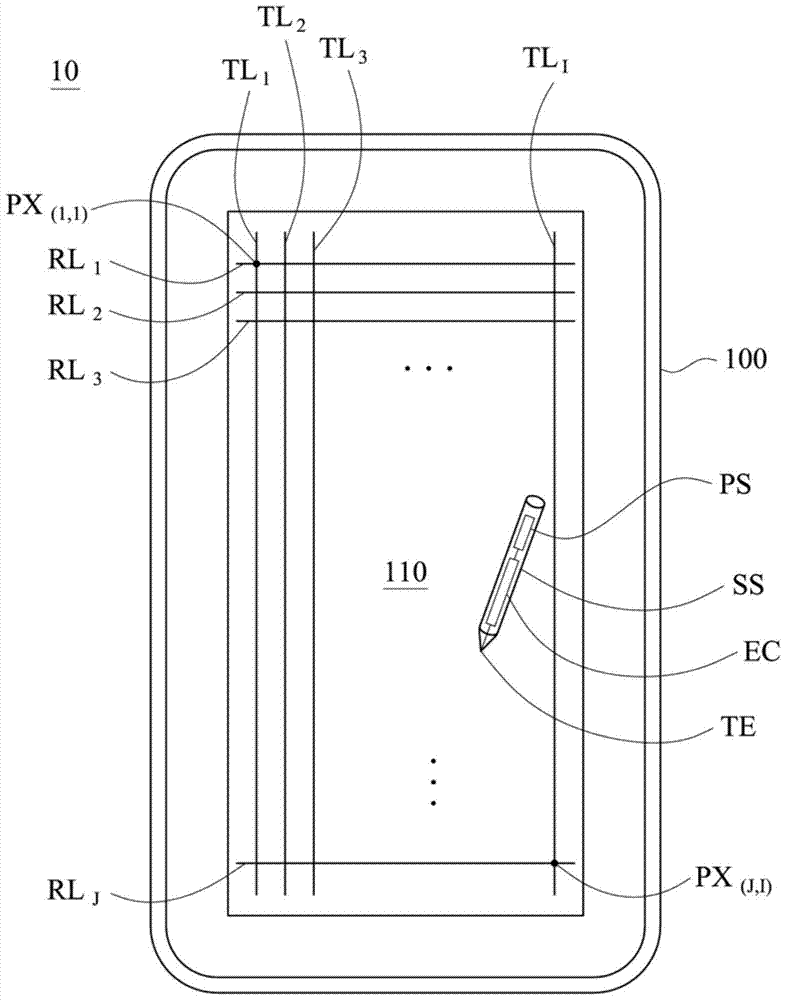 Electronic device with touch function