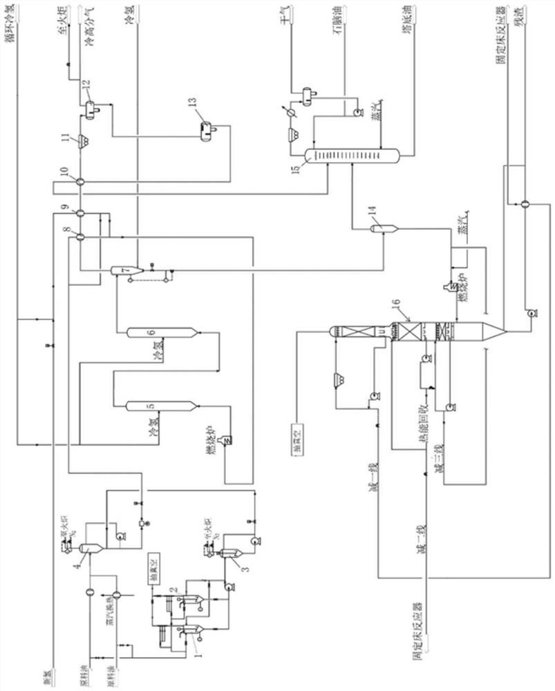 A method for lightening heavy oil by using a suspended bed hydrogenation process