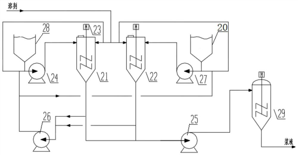 A method for lightening heavy oil by using a suspended bed hydrogenation process