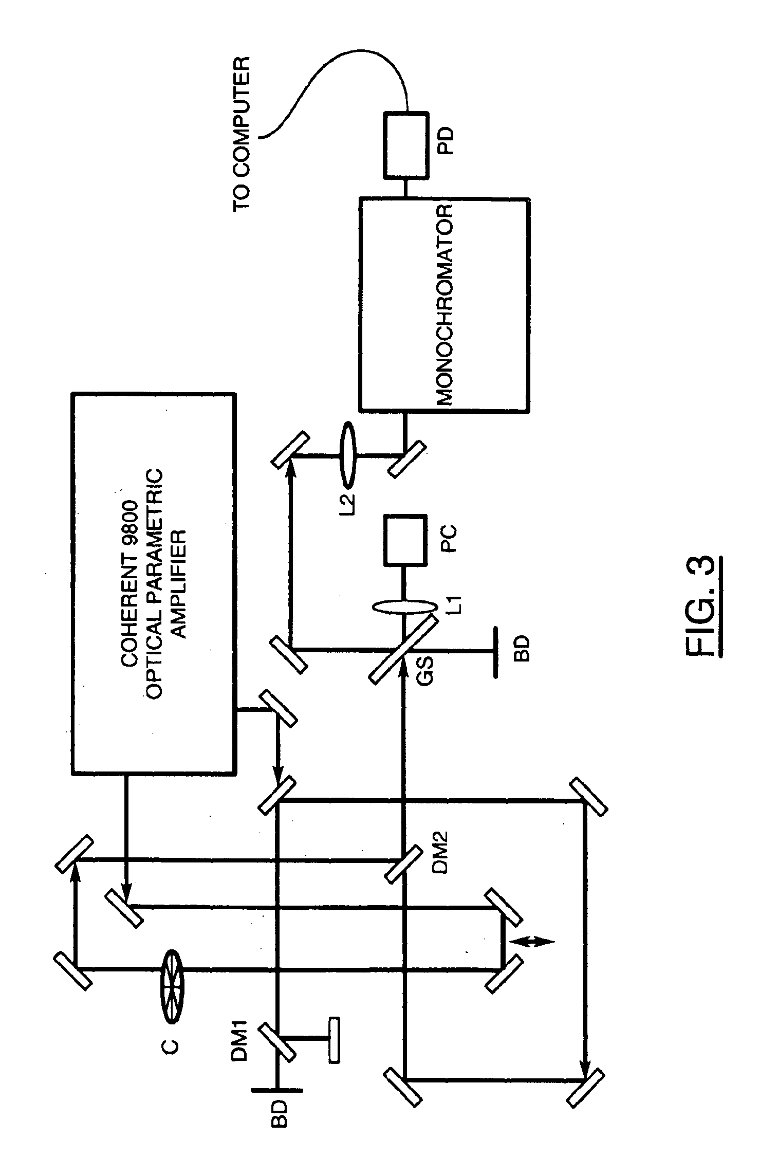 Method of varying optical properties of photonic crystals on fast time scales using energy pulses