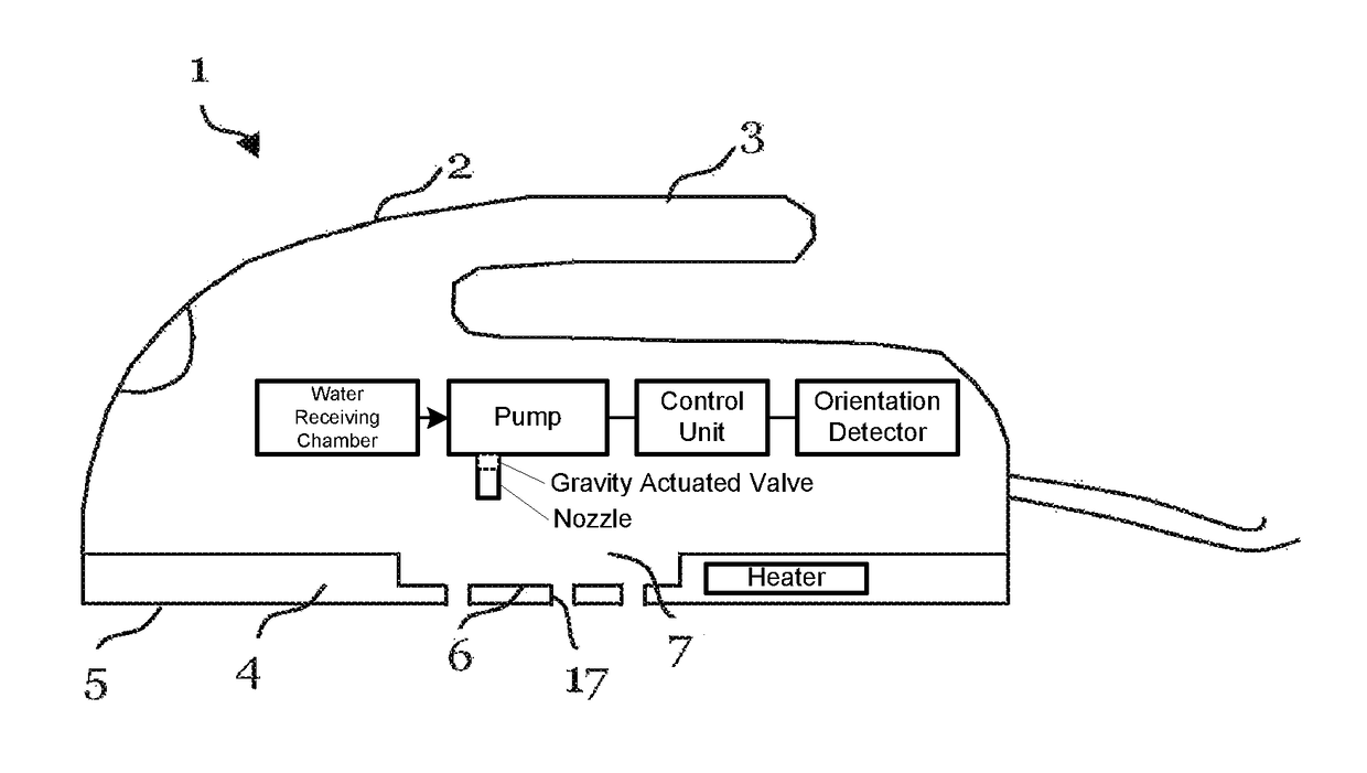 Steaming device