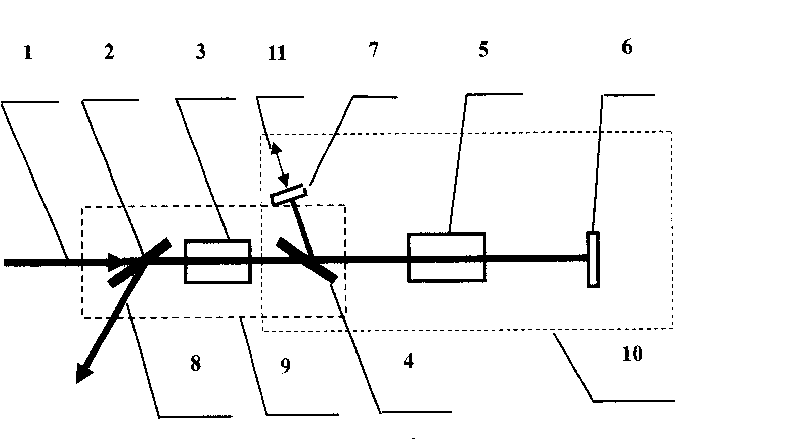 Beam splitting device and method of linear polarization laser double-pulse of adjustable pulse space