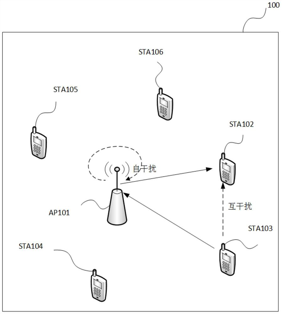 Channel detection method and device