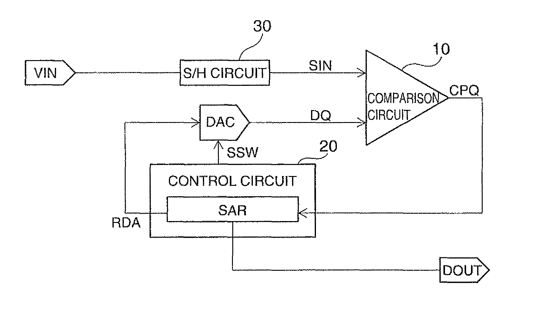 D/A conversion circuit, A/D conversion circuit and electronic apparatus
