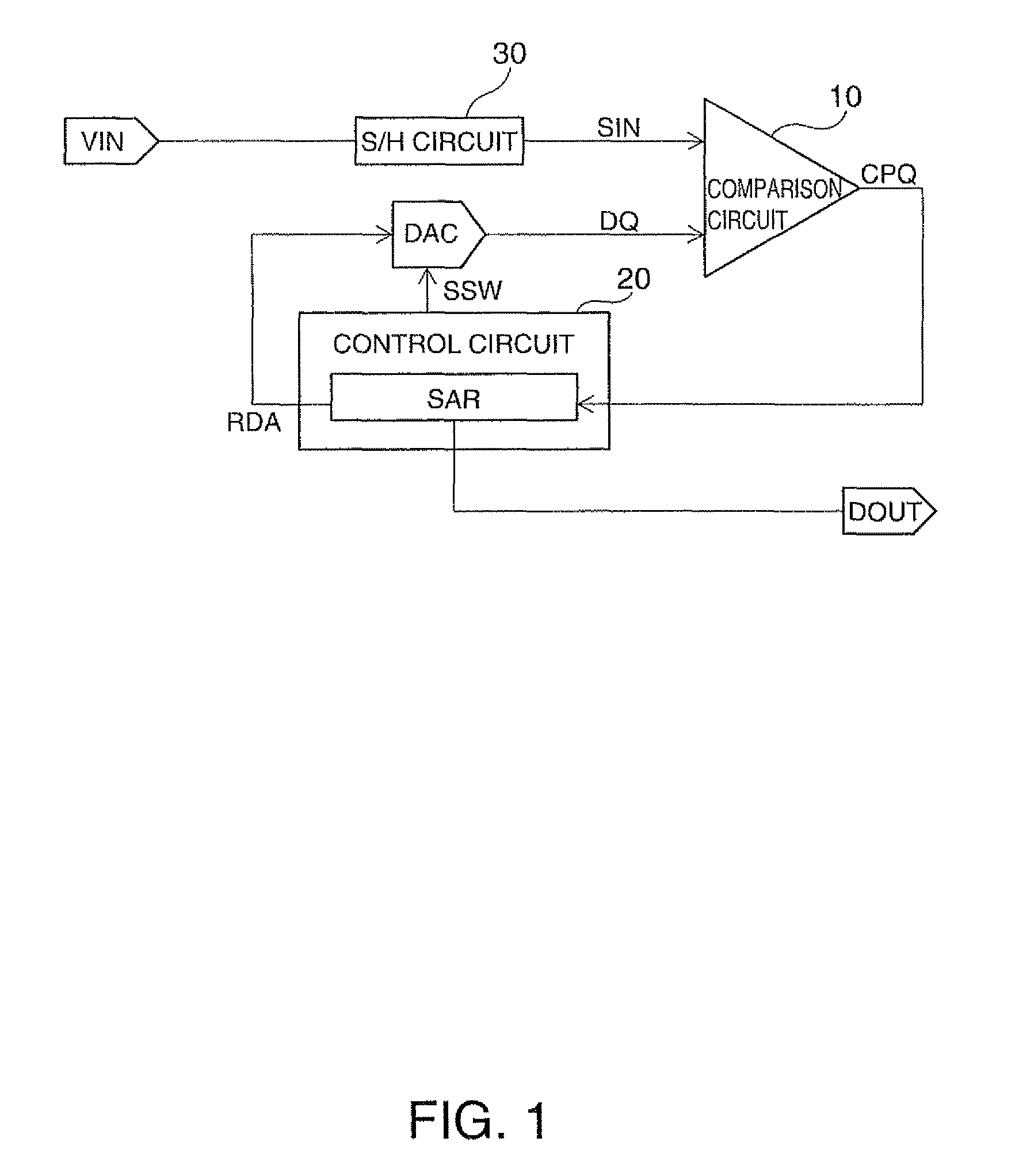 D/A conversion circuit, A/D conversion circuit and electronic apparatus