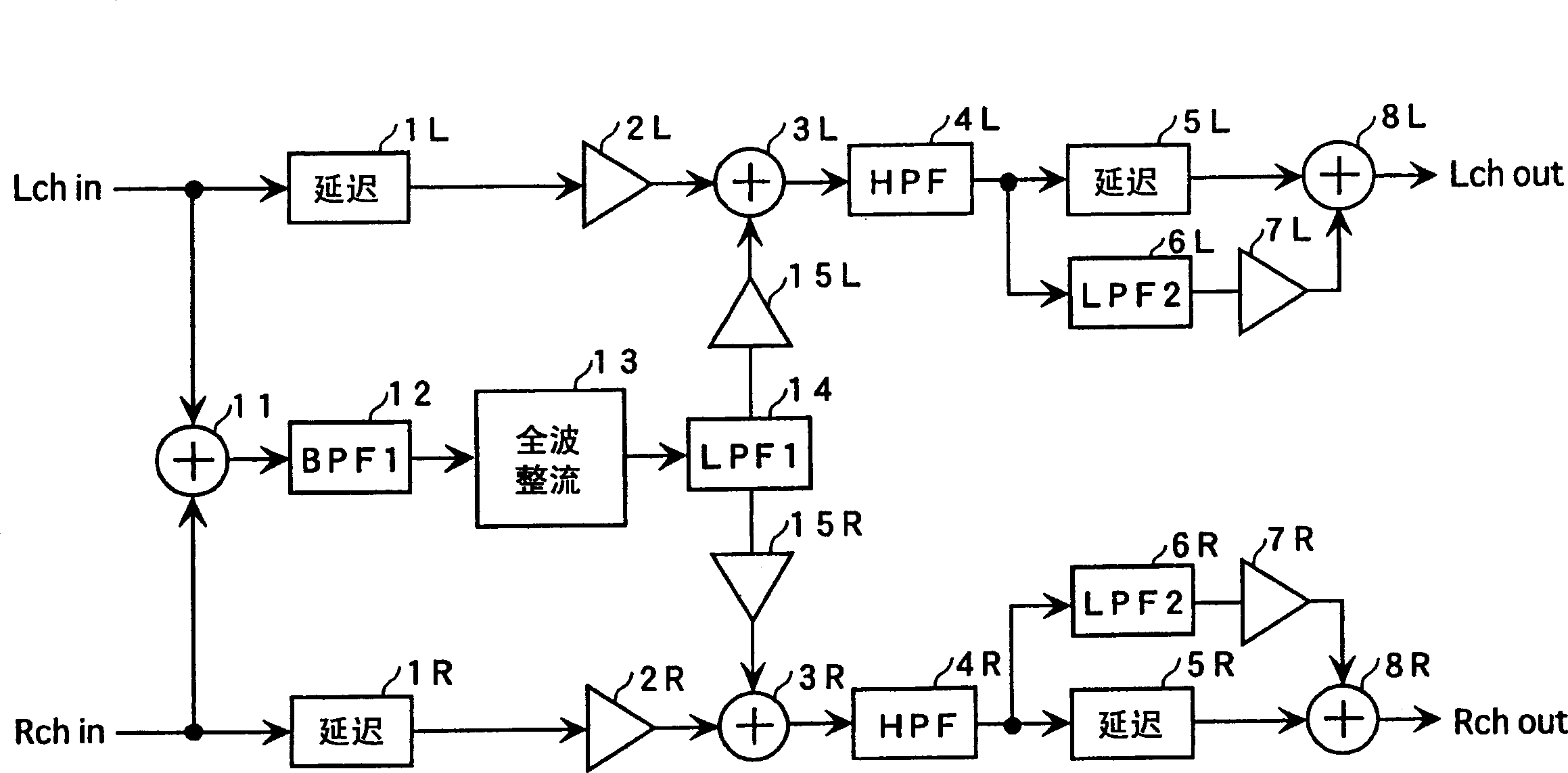 Bass boost circuit and bass boost processing program