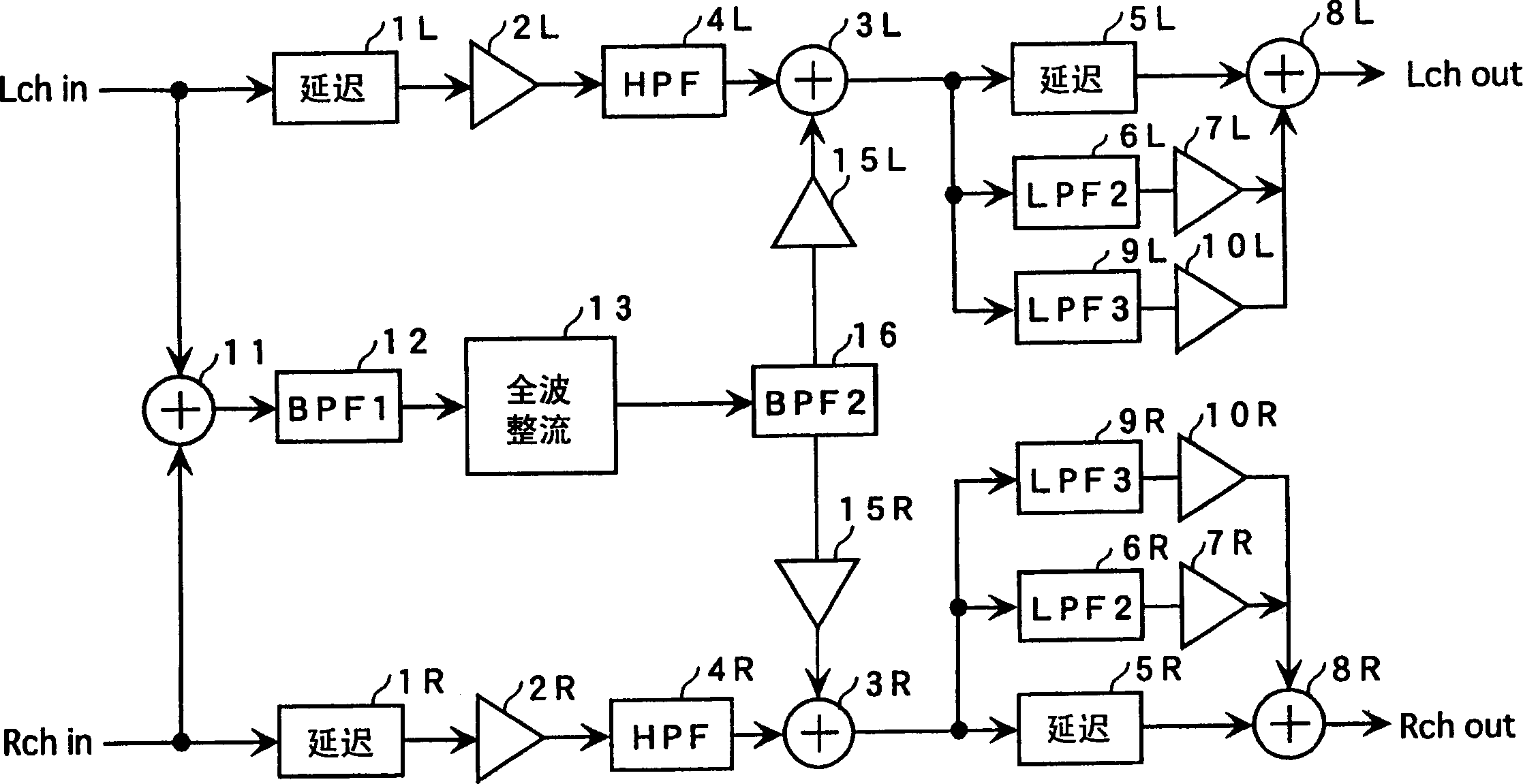 Bass boost circuit and bass boost processing program