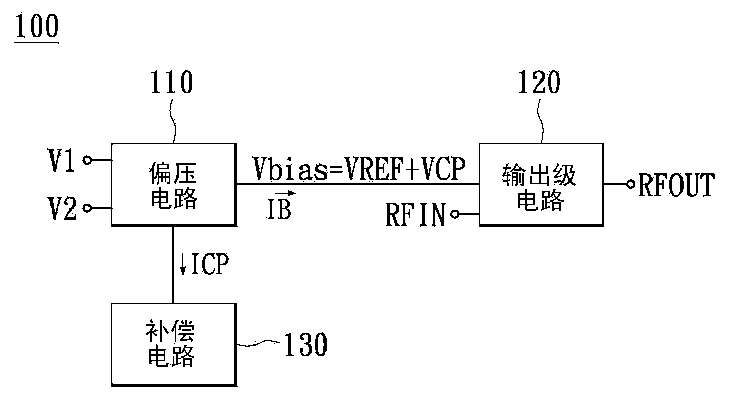Electronic system, power amplifier and temperature compensation method of power amplifier