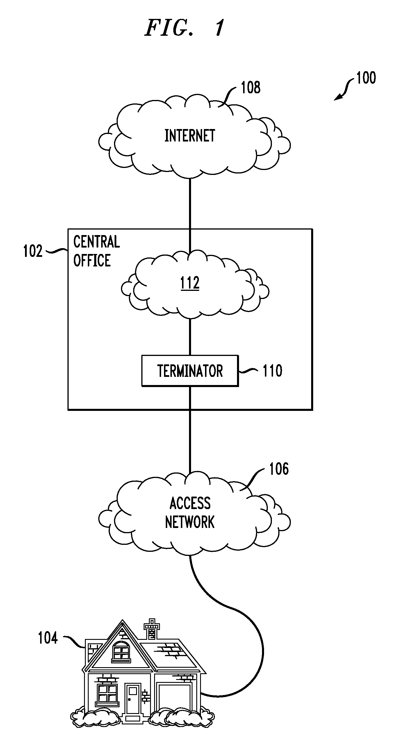 Central office based virtual personal computer