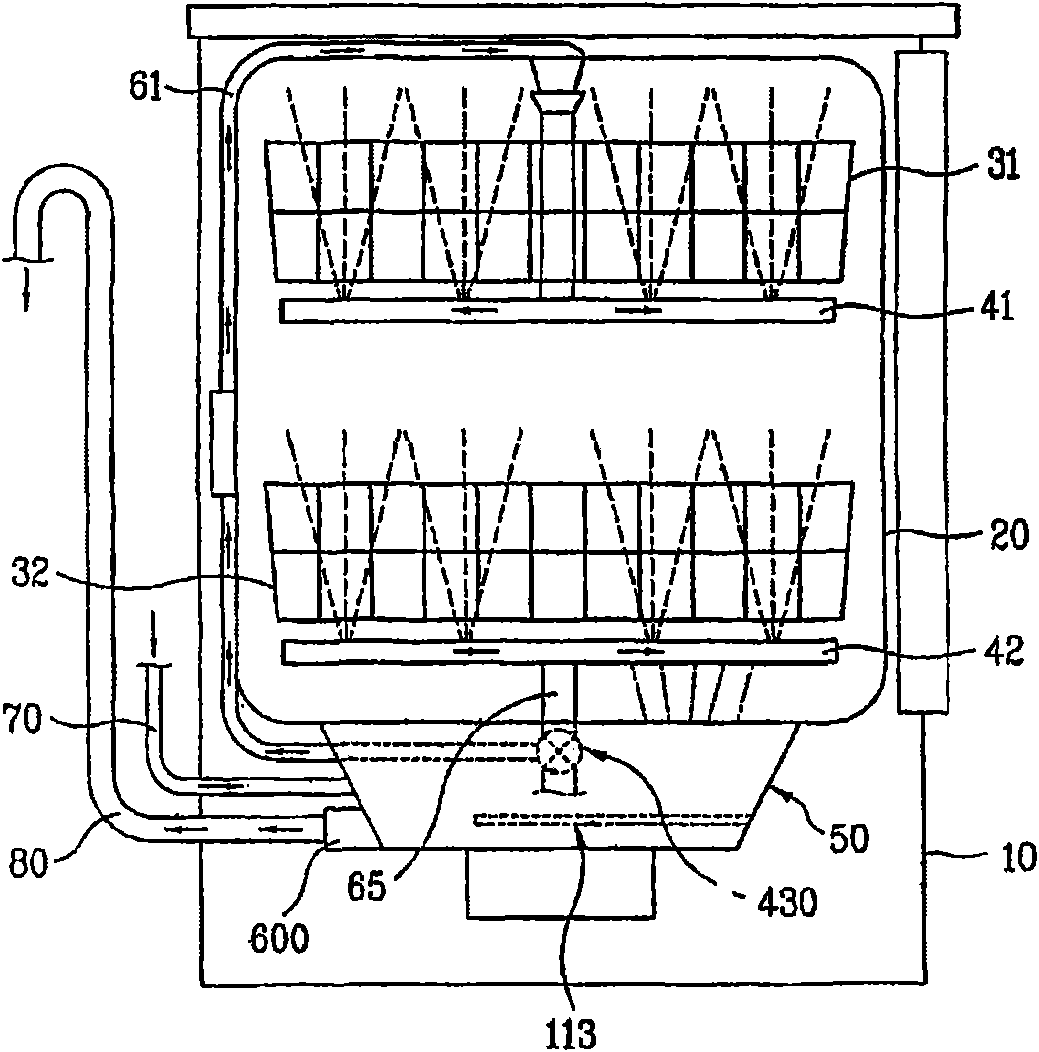 Dishwasher