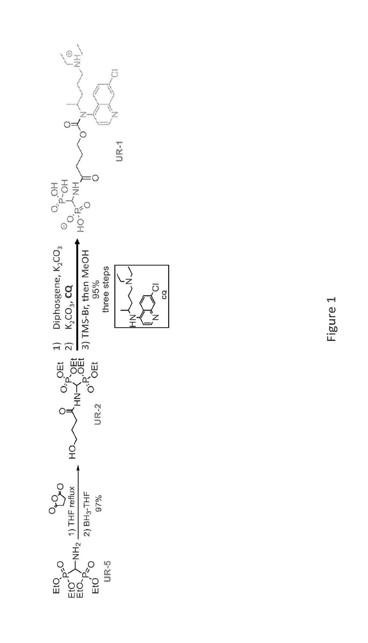 Phosphonate-Chloroquine Conjugates and Methods Using Same