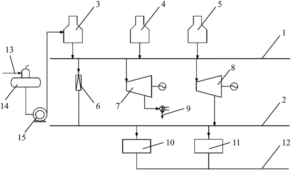 Steam power system optimizing method based on marginal cost accounting