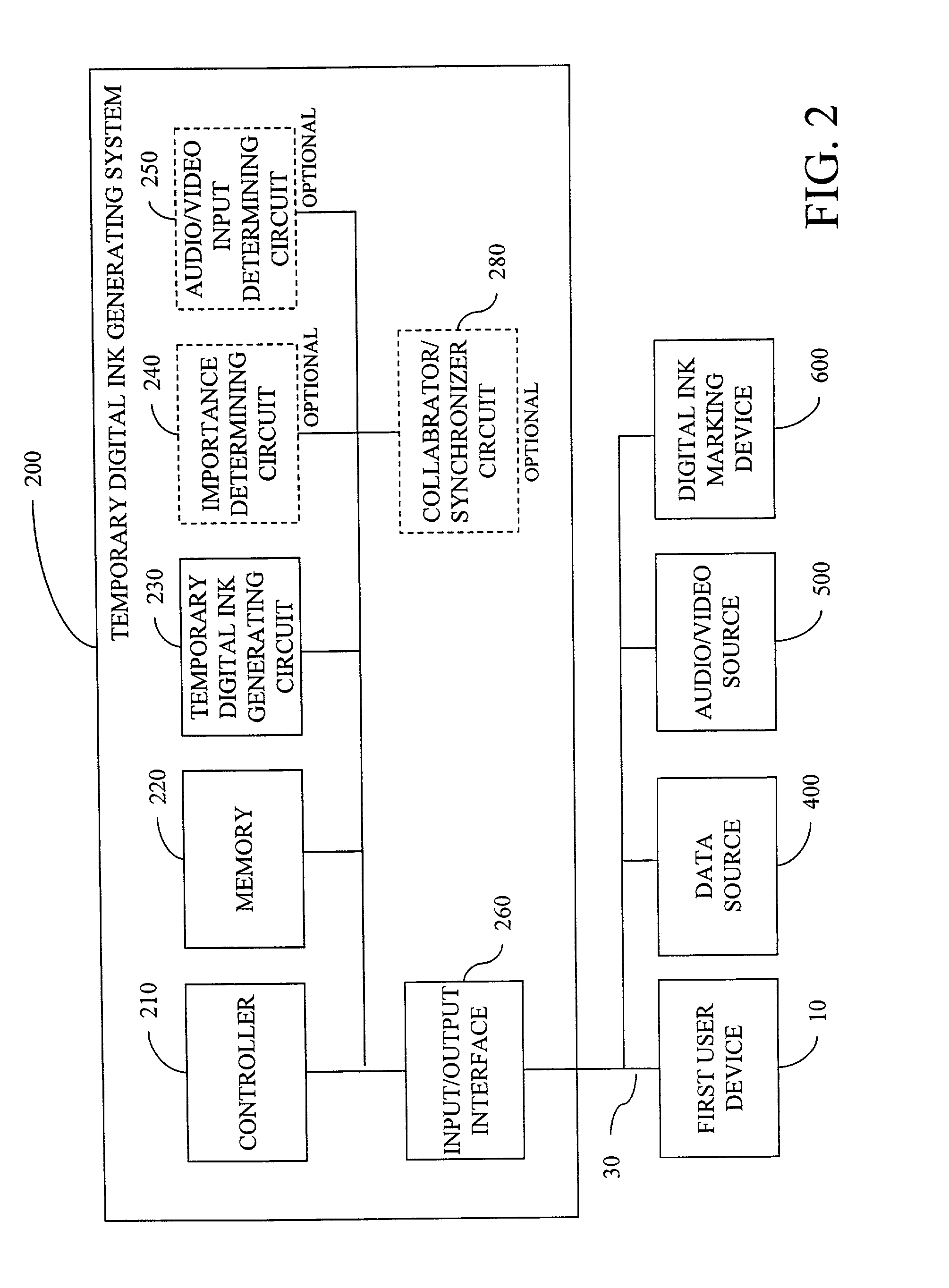 Systems and methods for generating and controlling temporary digital ink