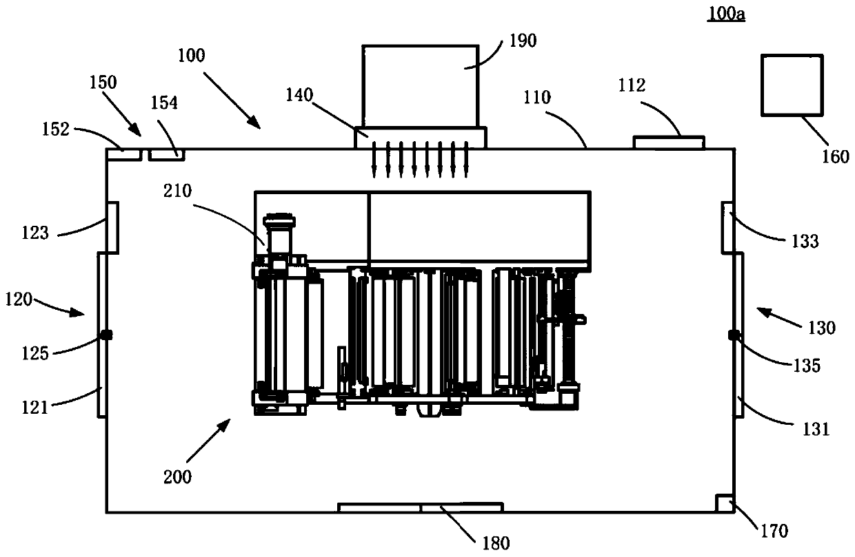 Battery production environment automatic control system and control method thereof