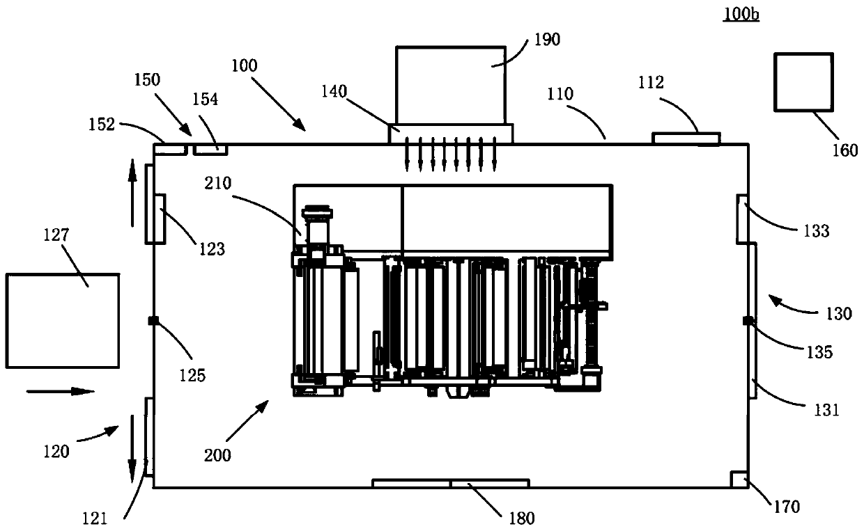 Battery production environment automatic control system and control method thereof