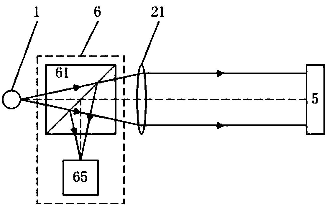 Array zeroing high-precision laser large working distance self-collimation device and method