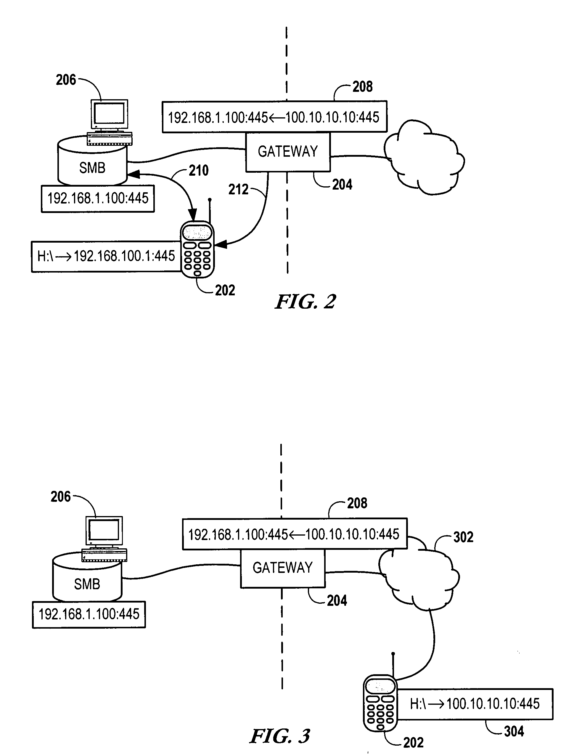 Configuring a user device to remotely access a private network