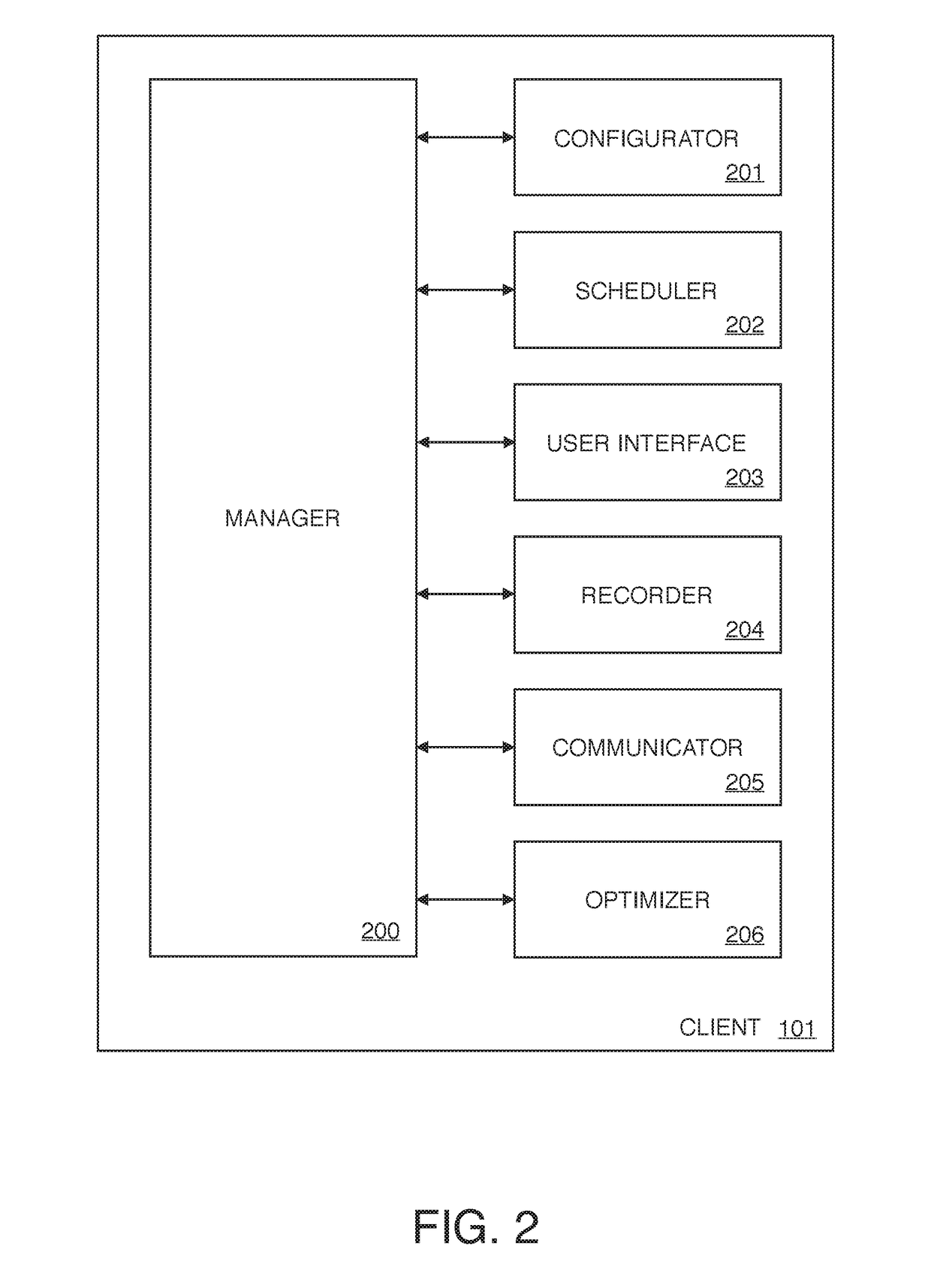 System for behavioral conditioning through gamification